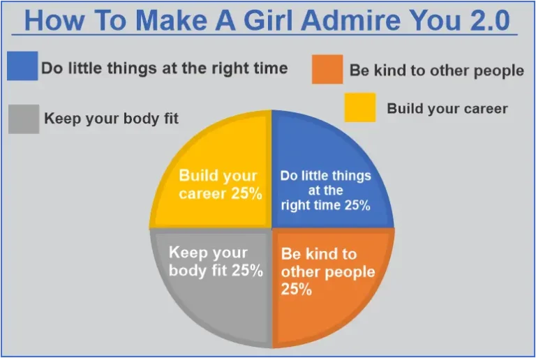 10 Ways to Make A Girl Admire You