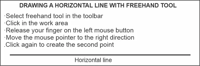 Drawing a horizontal line with freehand tool