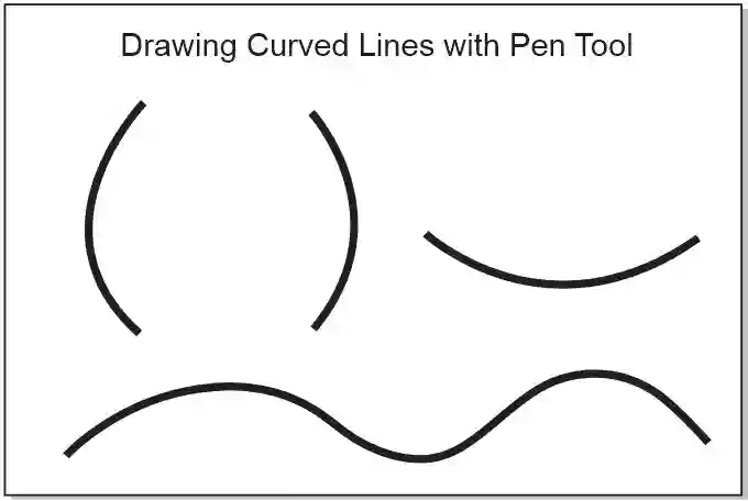 Drawing curve lines with the pen tool